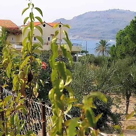 George Hotel